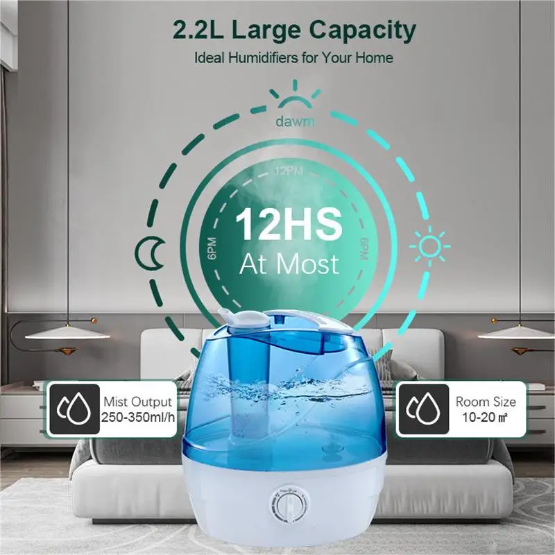 LBB 2.2L air Humidifiers Smart Auto Shut-Off Humidifiers Dropshipping Air Humidifier Diffuser With Night Light