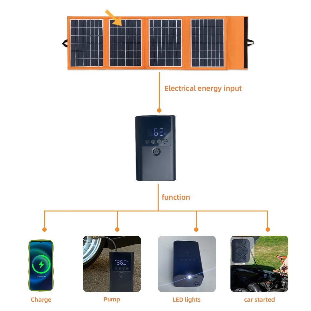 Mini Tire Inflator Digital LED Portable 12V  Car Air Pump Portable Air Compressor With Solar Panel Charger