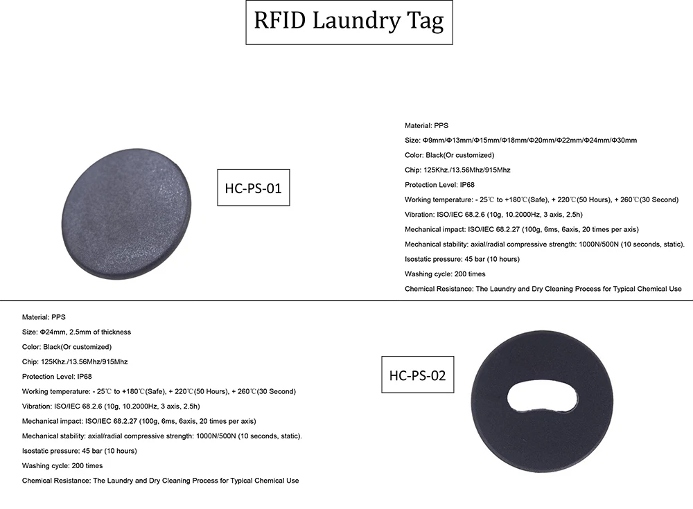 RFID-Laundry-Tag (1).jpg