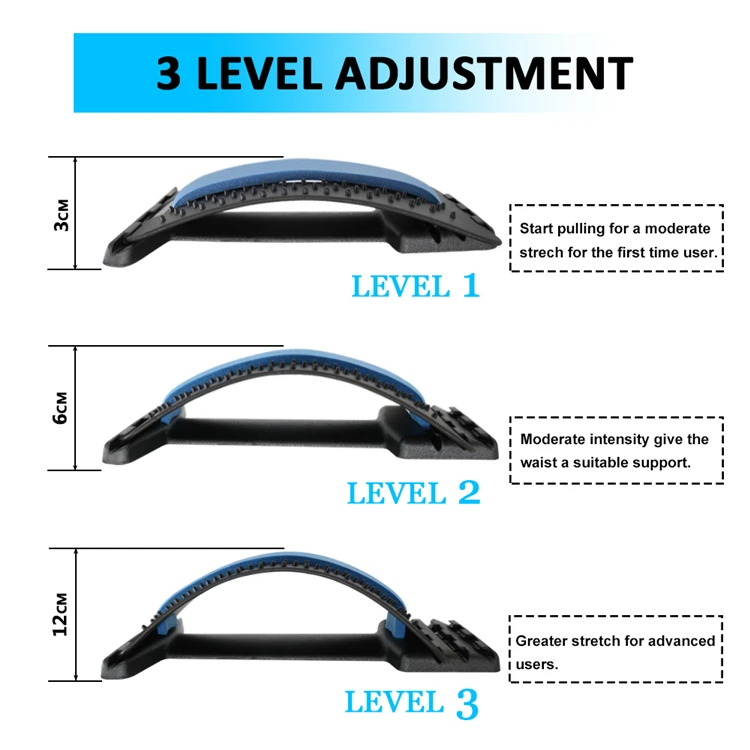 Wholesale All New Material PP+NBR Manual Lumbar Traction Physiotherapy Support Back Muscle Stretcher Device Back Massager