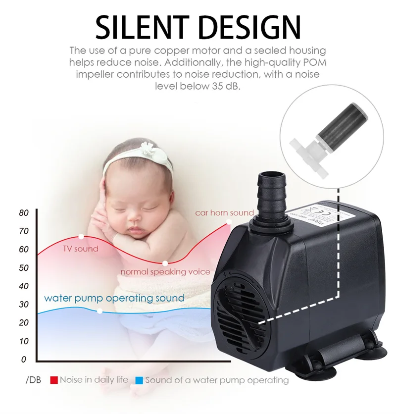 2500L/H Aquarium Submersible Pump 45w Garden Fountain Water Pump Hydroponic Submersible Water Pump for Aquarium