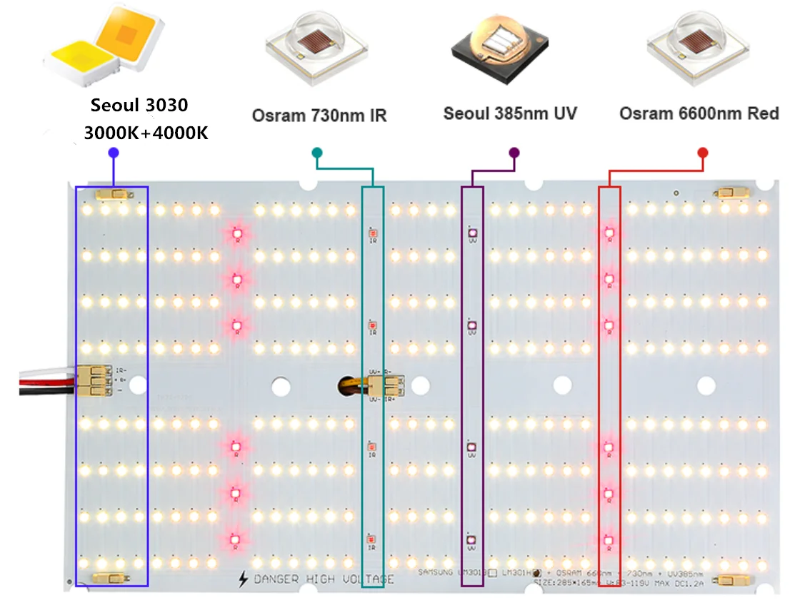Bava dropship 240w  sun light led 660nm mix full spectrum Seoul 30 plant grow lighting grow light with separate uv switch