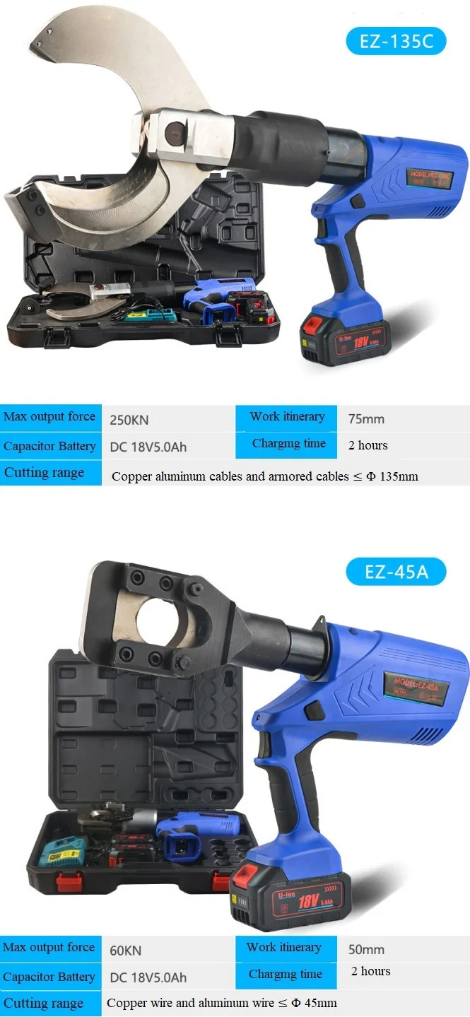 mini battery Battery Power hydraulic cable cutter tool