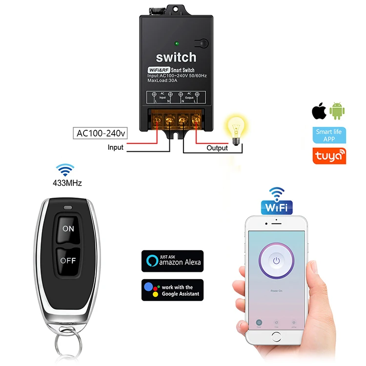 220v rf intelligent appliances wall 433 tuya smart wifi switch smart home lights wireless remote control tuya wifi smart switch