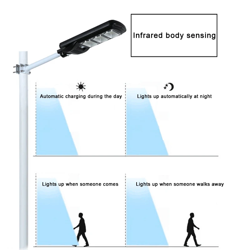 100w 150w 200w 300w 400w Sensor Solar Street Light Aluminum Remote Control Waterproof Led Solar Street Light Outdoor