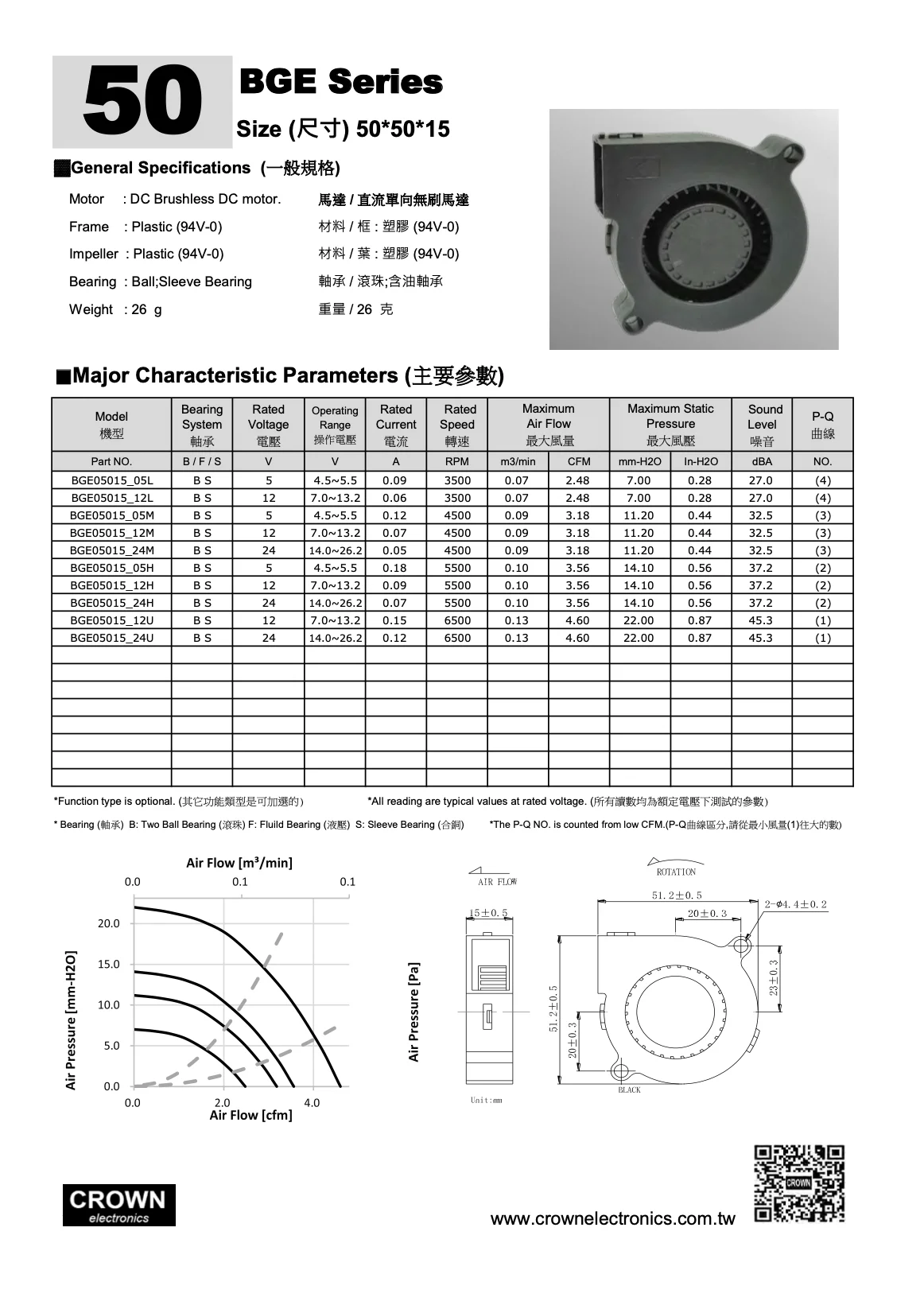 Crown Brushless 5020 AC DC cooling  A095 DC Brushless FAN