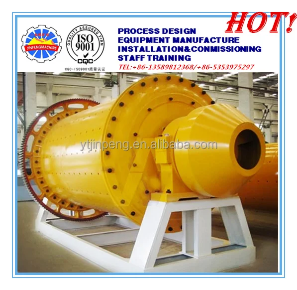 Gold Panning Copper Stone Pan Oring Machine Ball Mill Silica Sand