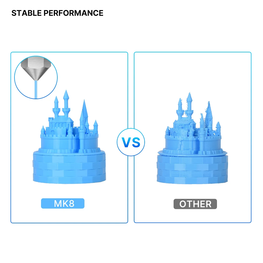 Free Shipping Mixed Sizes 0.25/0.4/0.6/0.8mm Hardened Steel Extruder Nozzle Print Head 3d Printer Mk8 Nozzles