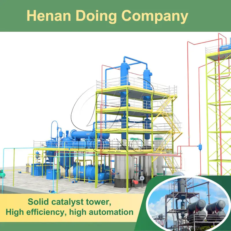 High diesel output Used tire pyrolysis oil Mini oil Pyrolysis and distillation Plant with CE ISO certificate