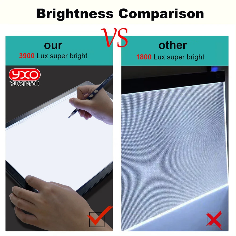 A4 Slim Portable LED Lightbox Magnetic Tracer USB Power Cord Adjustable Brightness LED Art Tracer Pad