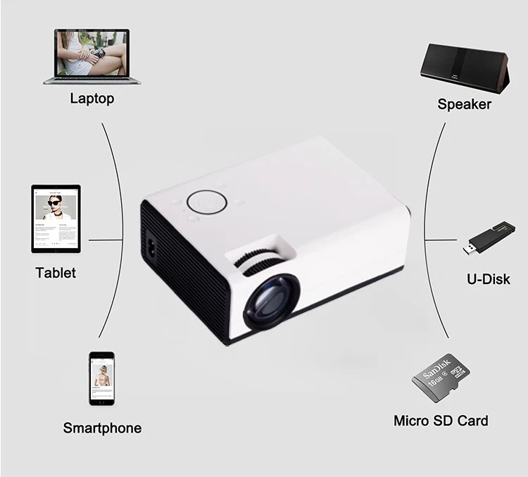 LCD Mini Projector Led Home Theater Video Beamer Supports 1080P Portable Same Mobile Phone Screen Projector Cheap Projector