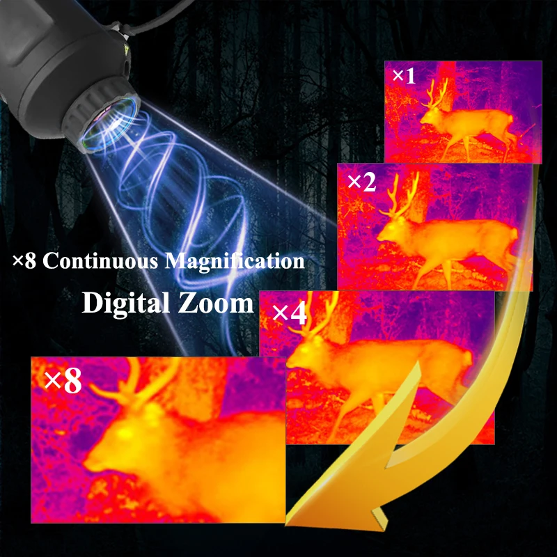 Smart Portable High Resolution Hunting Night Vision 35mm x8 Thermal Imager Monocular Scope with WIFI