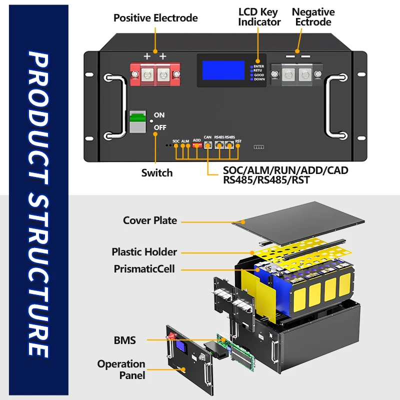 Home Energy Storage 5Kwh 10Kwh 15Kwh 20Kwh 25Kwh 48v 51.2v 100Ah 150Ah 200Ah 280Ah 300Ah 400Ah 500Ah Lithium Lifepo4 Battery