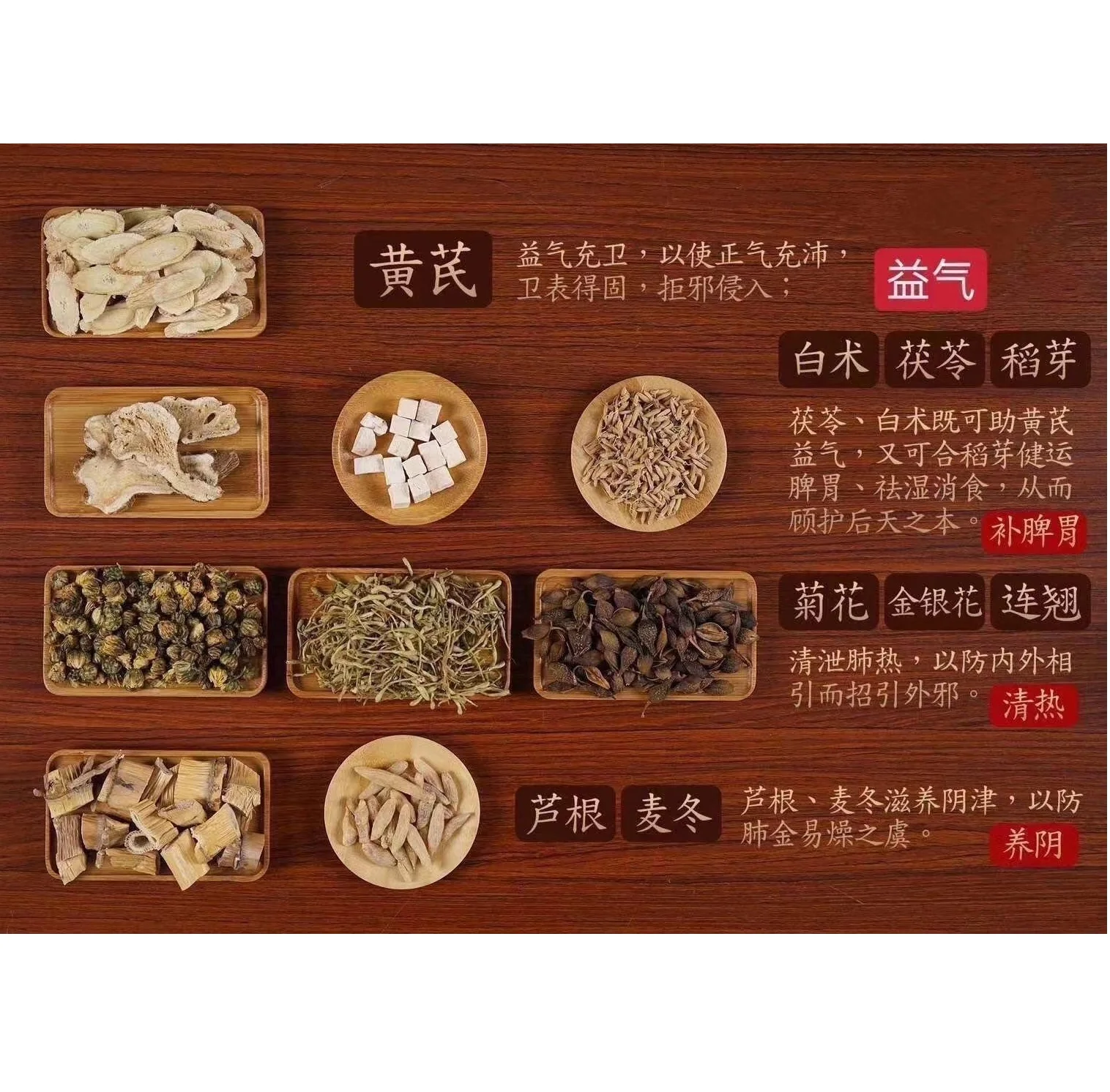 
Clearing clear lung herbal Tea Soup Chinese Patend Medicine natural medicines Preventive expelling toxin China 