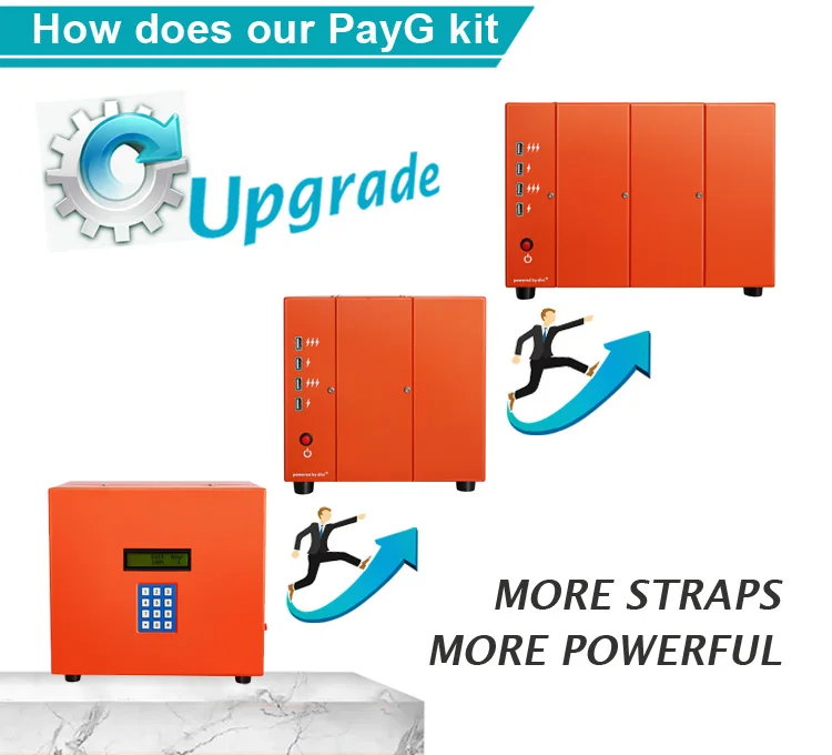 pygo-