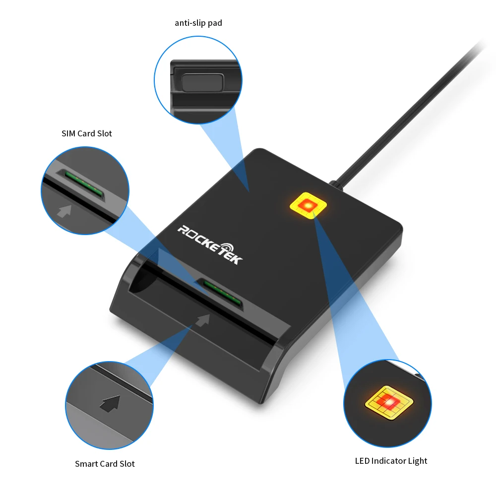 New Product Payment Id Emv Credit Chip Usb Card Reader Sim Card Reader