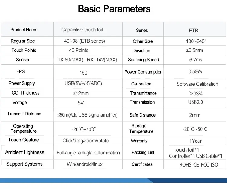 ETB-70 inch skin ultra 40 finger touches 5 ms touch response rate  for Touch player java games