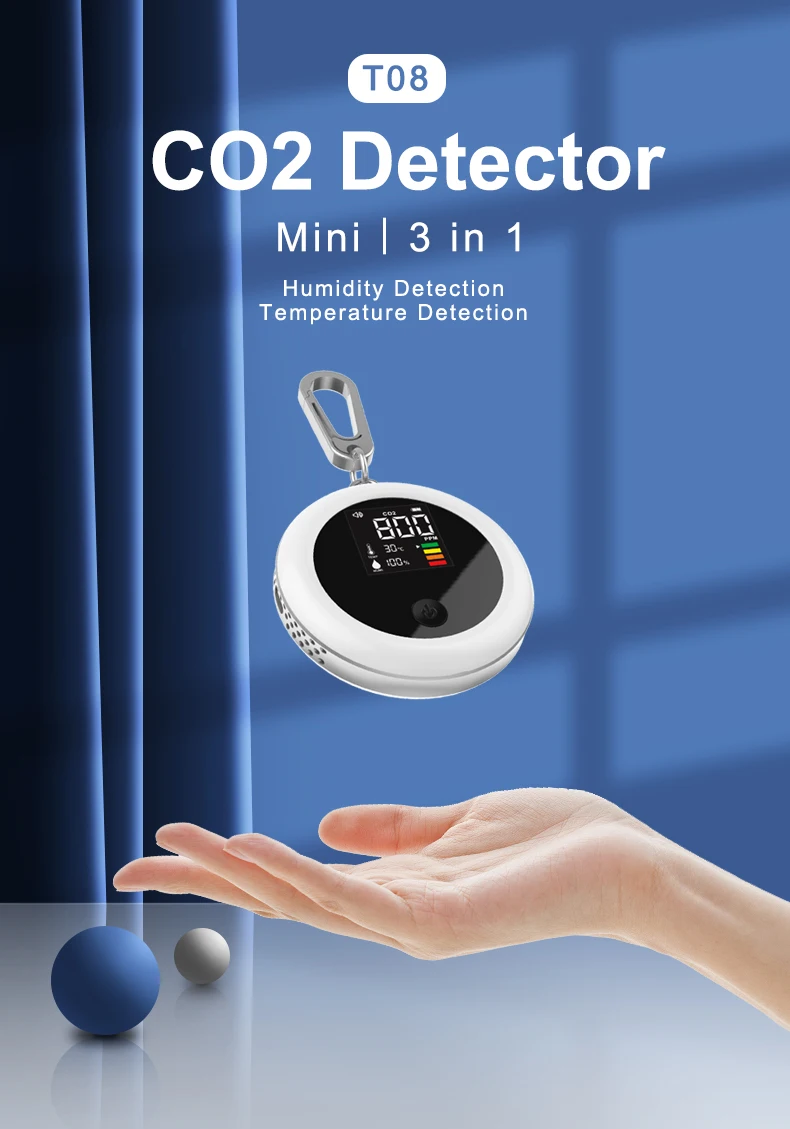 Wholesale Price Rechargeable CO2 Detector Monitor Air Quality Monitor Portable Carbon Dioxide Gas Meter Analyzers