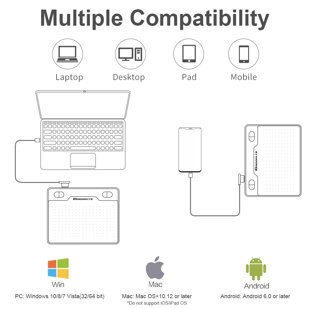 Цена по прейскуранту завода-изготовителя 10moons T503 рисования панель с цифровым пером графические планшеты графический планшет