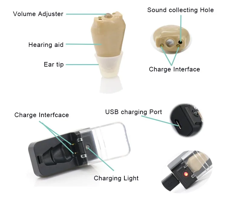 
Factory Wholesale Fit Skin Tone Design Durable Intelligent ITE Hearing Aid 