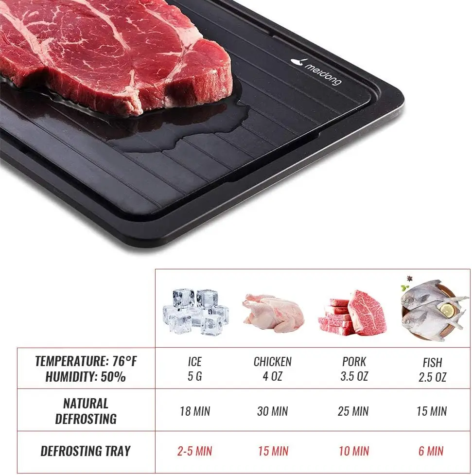 thawing plate board to defrost meat fast defrosting tray for frozen food