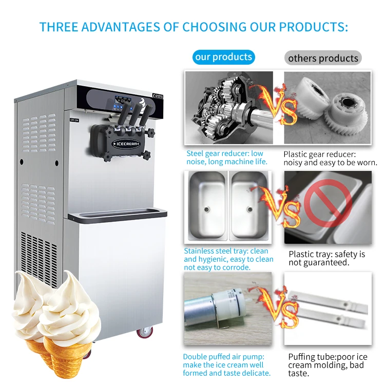 MK-25FB Commercial Automatic Soft Serve Ice cream Maker  Machines  With Spare parts For Business