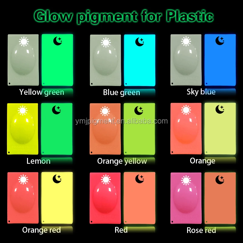 Порошок из алюмината стронция оптом для инъекций пластика, художественных красок, изделий из смолы