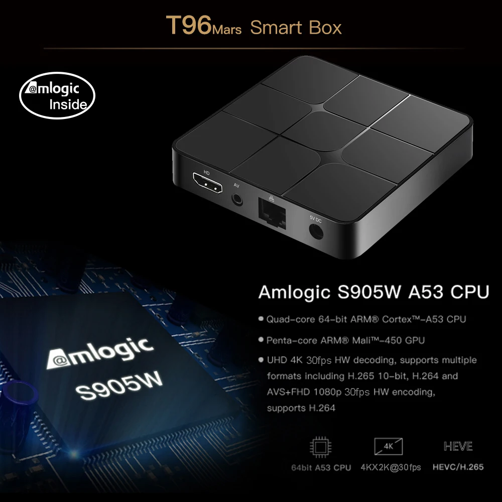  S905W 2 Гб ОЗУ smarttvboxandroid поддержка 4k потоковый медиаплеер 16 ПЗУ Смарт ТВ-приставка