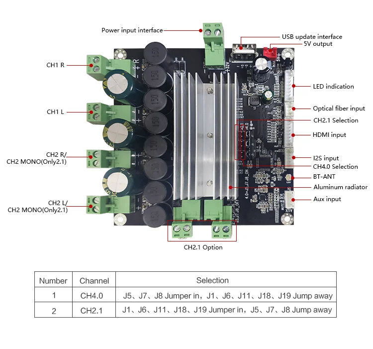 
High power BT 5.0 audio amplifier board support H D M I optical inpit AUX I2S input USB 2.0 4.0 2.1 optional 