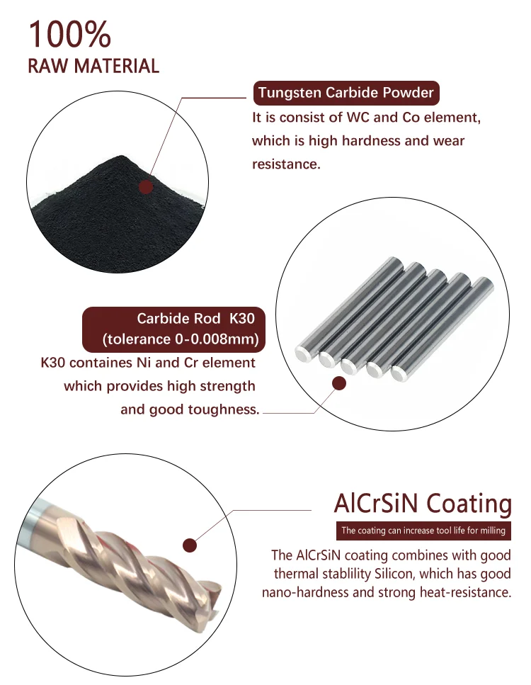 High Speed CNC Milling Corner Radius Cutters Multi-Flut End Mills Roughing Router Bits Cutter 4 Flutes