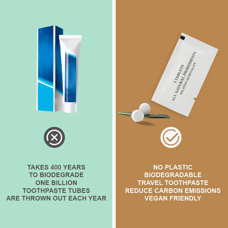 Custom Portable Hotel Eco Friendly Kraft Paper Packaging Bag Disposable Solid Dental Toothpaste Tablet