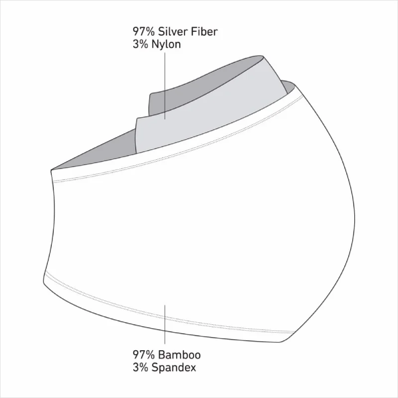 Anti Radiation Belly Band Silver Iron EMF Protective Maternity Support Belt 5G Blocker Shielding Maternity Belt