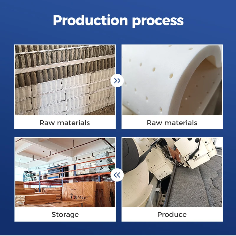 Bitinnov NO.8011 200*180*22cm Queen Size Bed With Frame and Mattress