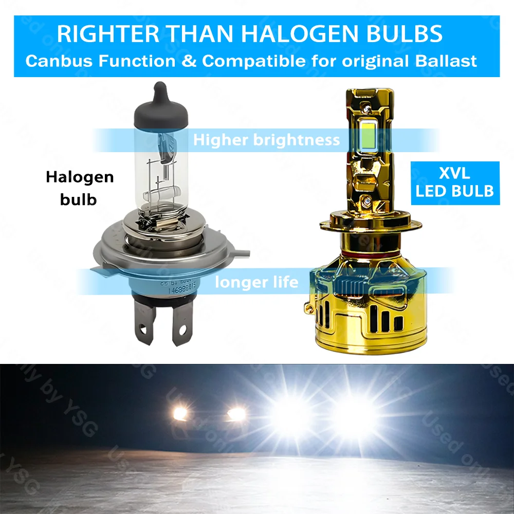 Бесплатные образцы 240 Вт 50000lm 6500k h1 светодиодные фары canbus focos hb3 hb4 9005 9006 h4 h11 h7 для Accord