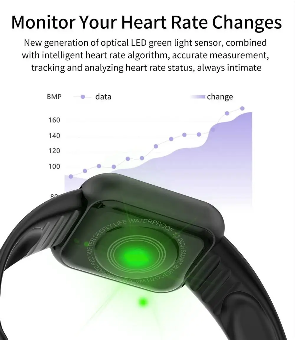 Colorful Fashion Fitness Bracelet Tracker Heart Rate Monitor Smartwatch Blood Pressure Heart Rate Monitor