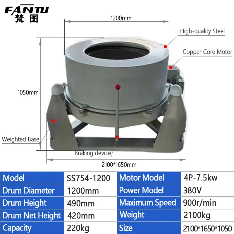 Hot Sale Large 1200 mm Plastic lining Centrifugation Industrial Hydro Extractor with  Chemical Industry