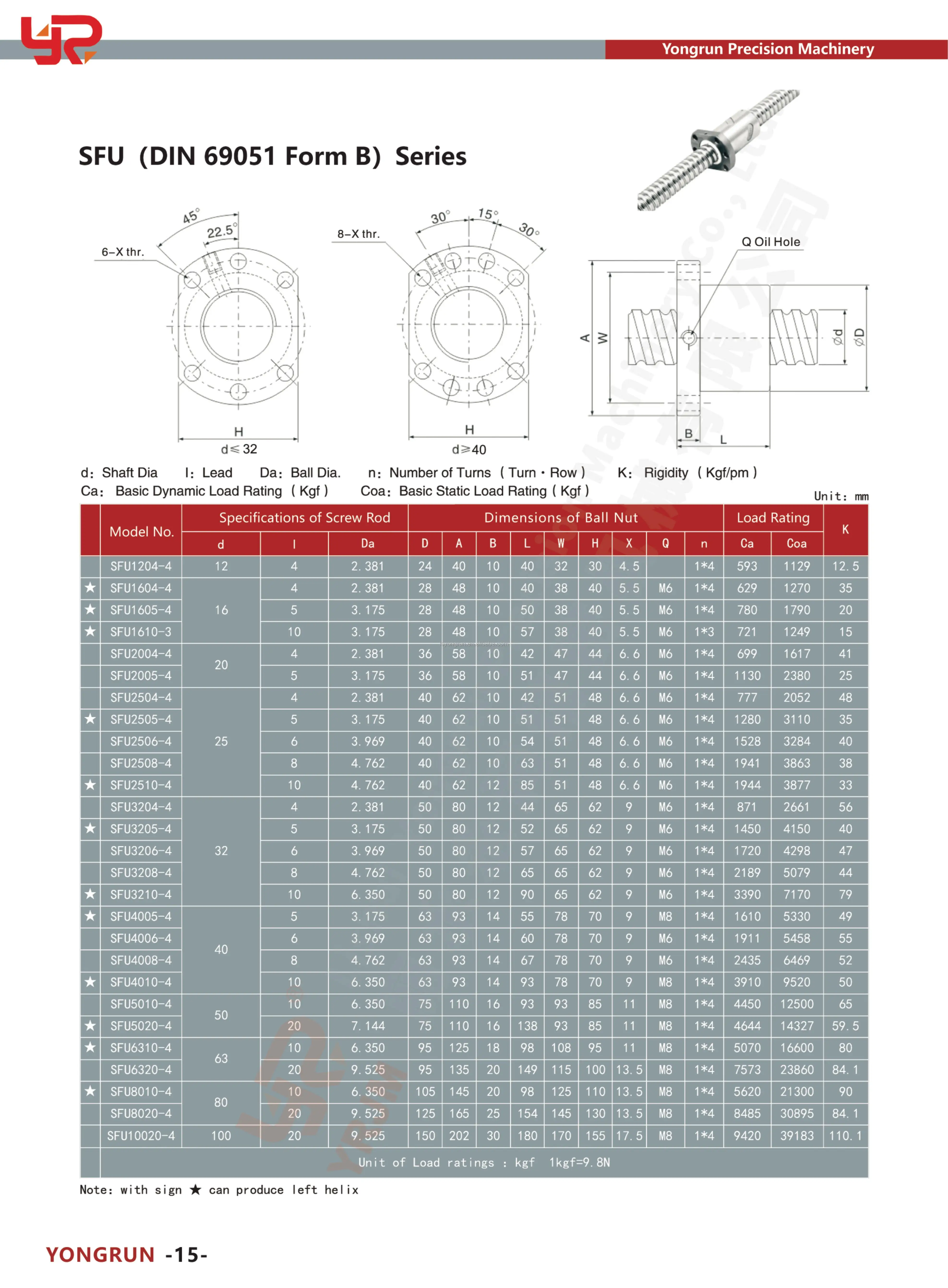 catalogue-ball screw SFUB.jpg