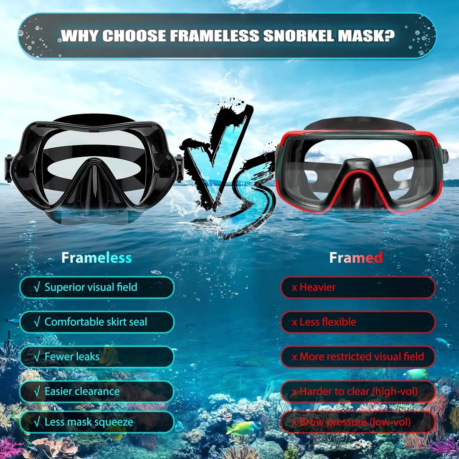 Professional Swimming Products Diving Goggles Mask Snorkel Adjustable Fins Set Silicone Diving Snorkeling Equipment