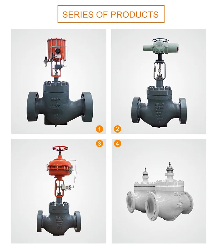 Electric Actuated Control Valve for Water Treatment Systems