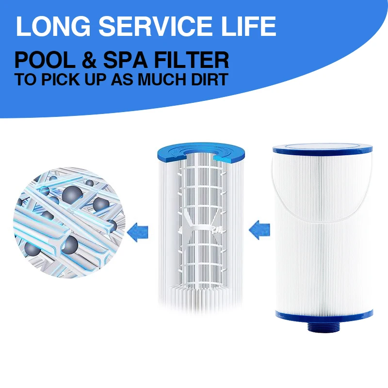 Replacement Spa Filter  for FC-2402 303279 PFF42TC-P4 78460 SD-01322 Hot Tub Filter Swimming Pool Filter Cartridge