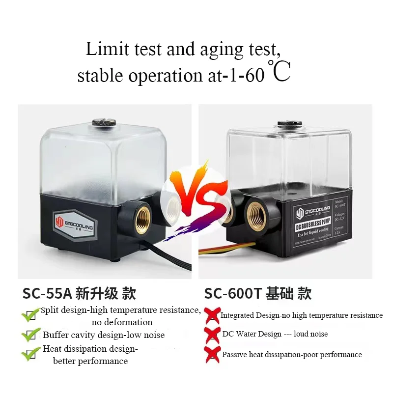 Hongyi New SC-55A Integration liquid pump Water tank integrated mute water pump kit for water cpu cooler heat sink