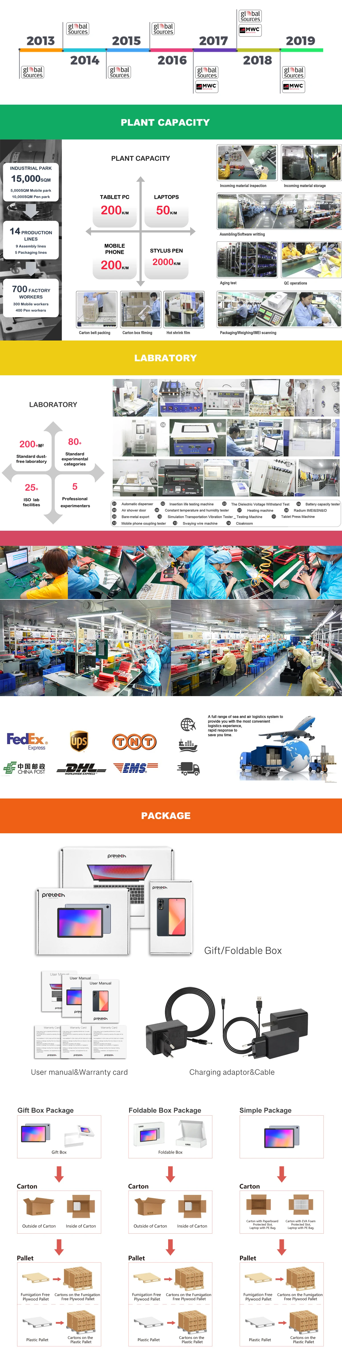 Company profile-2.jpg
