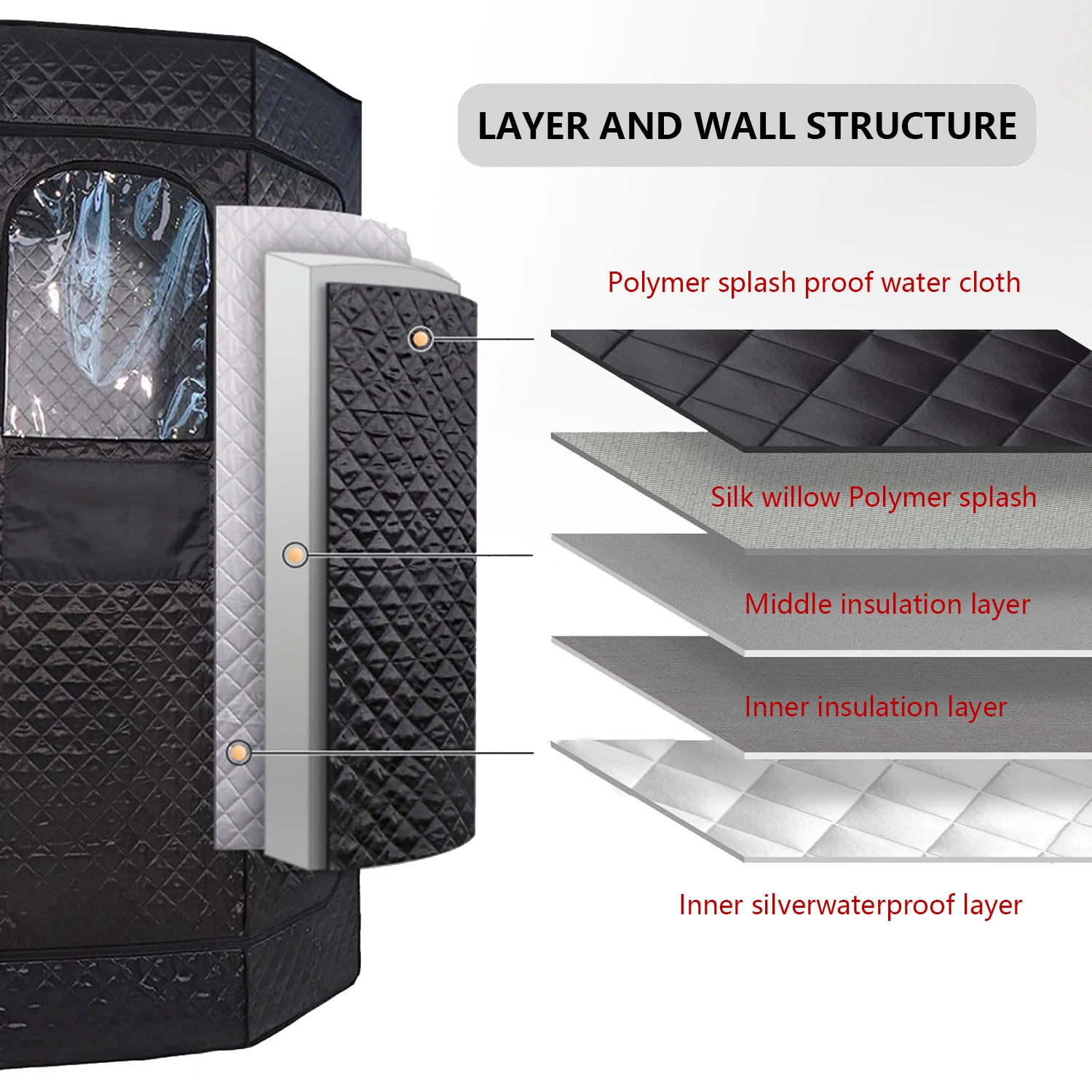 portable cold insertion package hot water therapy combination sauna tent and 4l Sauna stove with Led Light