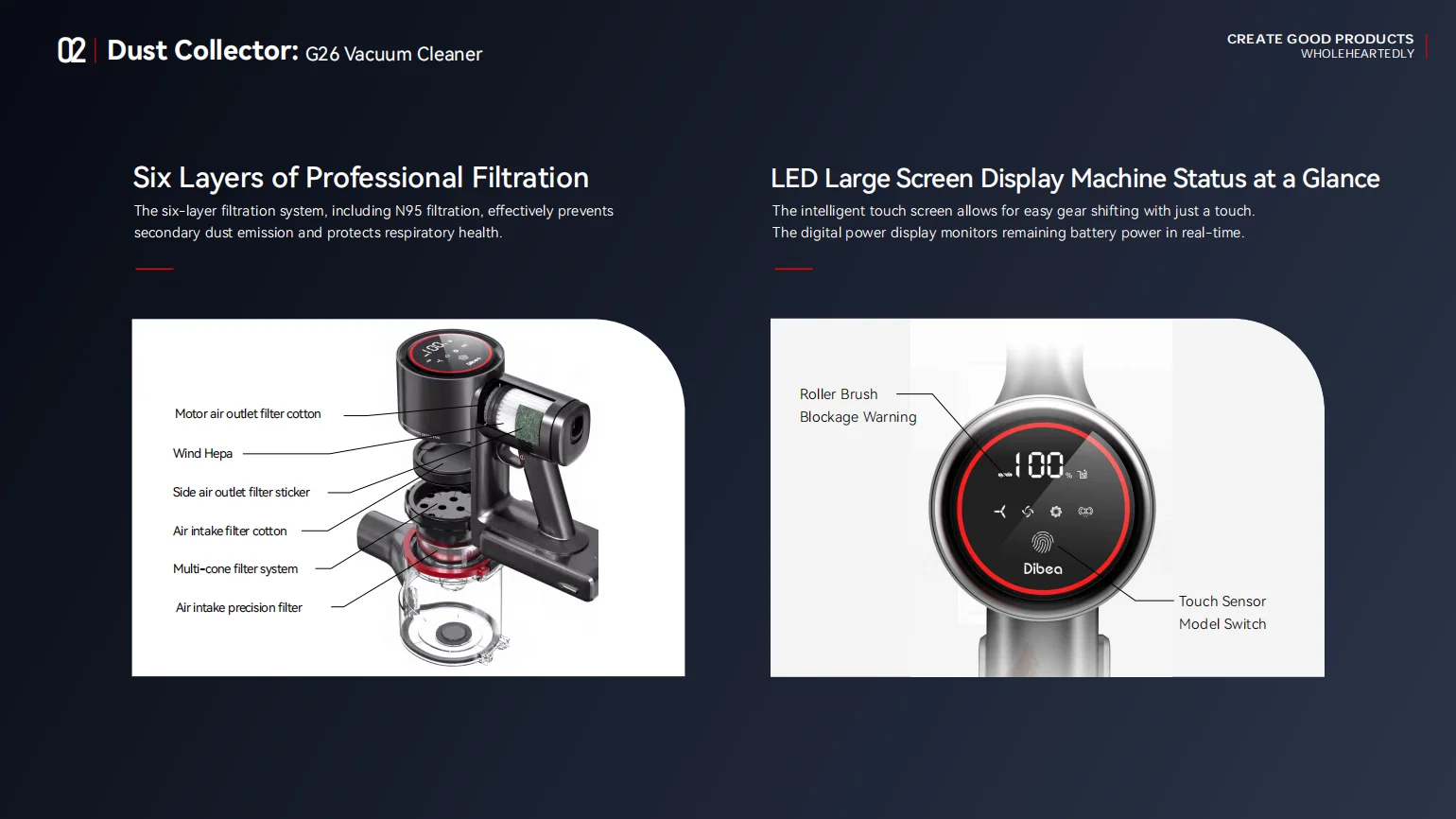 Dibea Brand New upgraded intelligent floor care cordless wet dry vacuum cleaner