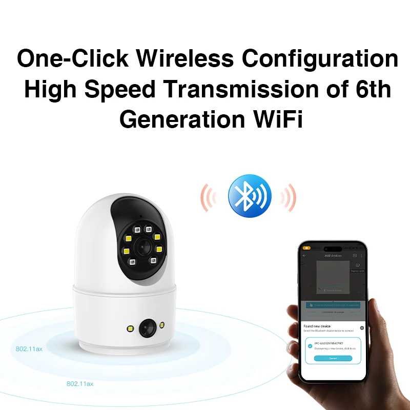 Best Sales Indoor Full Color PT Camera Wifi Dual Lens 2MP CMOS Sensor Home Security Camera 2.4G Wifi Two Way Voice Alarm Camera