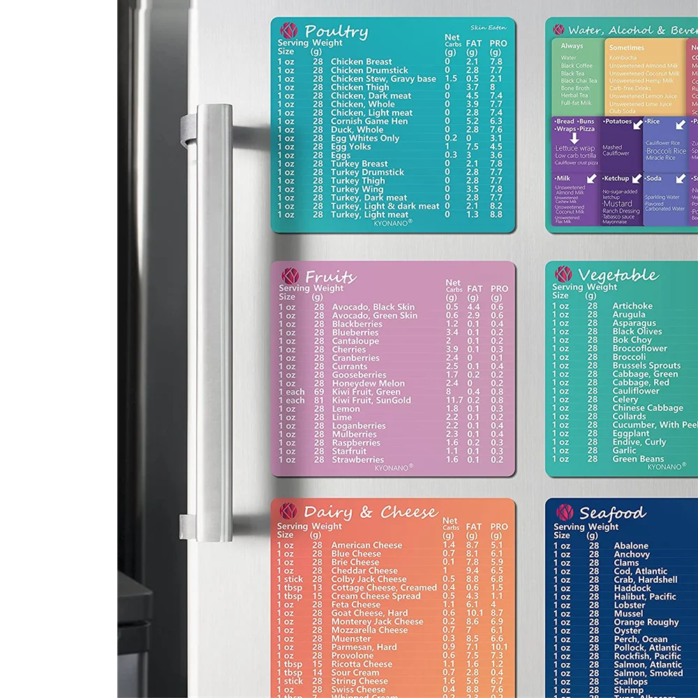 Factory Custom Keto Diet Cheat Sheet Fridge Magnet Chart for Diet Foods