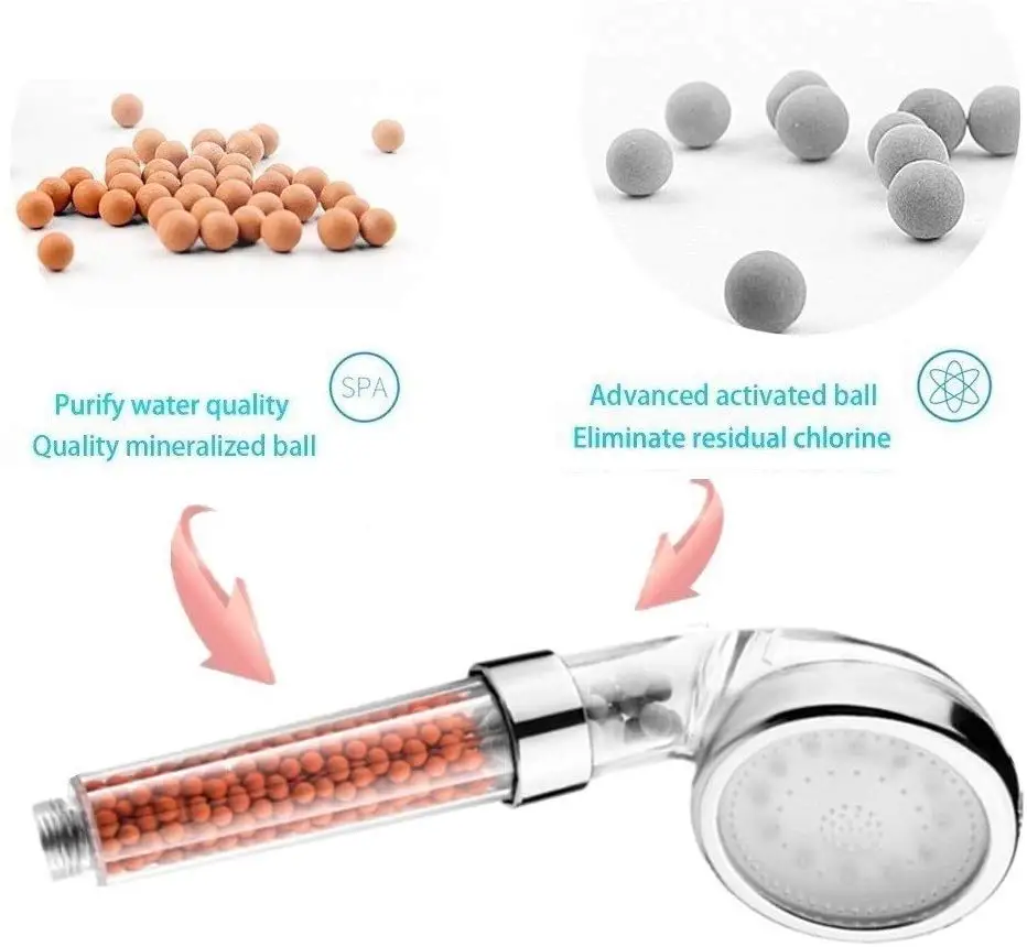 3 color plastic temperature detectable led rainfall filter shower head