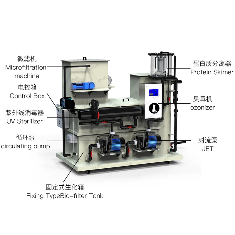 CATAQUA Fish Farming Equipment Aquaculture System Aquaculture Fish Farm Complete Equipment
