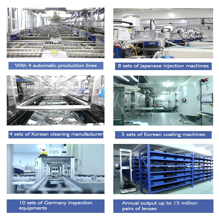 Factory Sale Progressive Optical Lenses HMC Blue Cut Lens 1.56 Cr39 Progressive Lenses Optical Lens