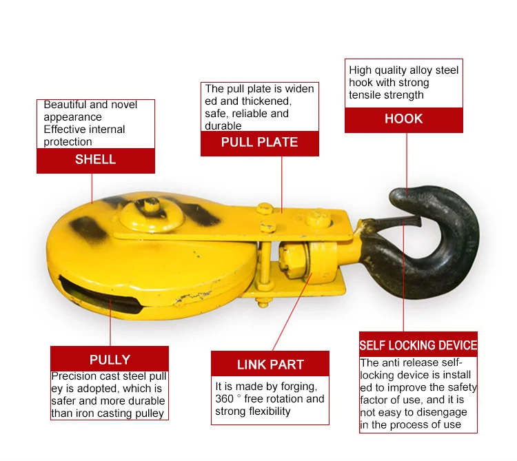 Customized Lifting crane hook 3ton For High Sales And Low Prices